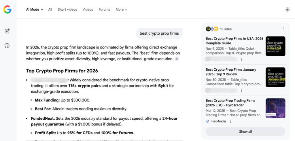 Google AI Mode results for "best crypto prop firms"