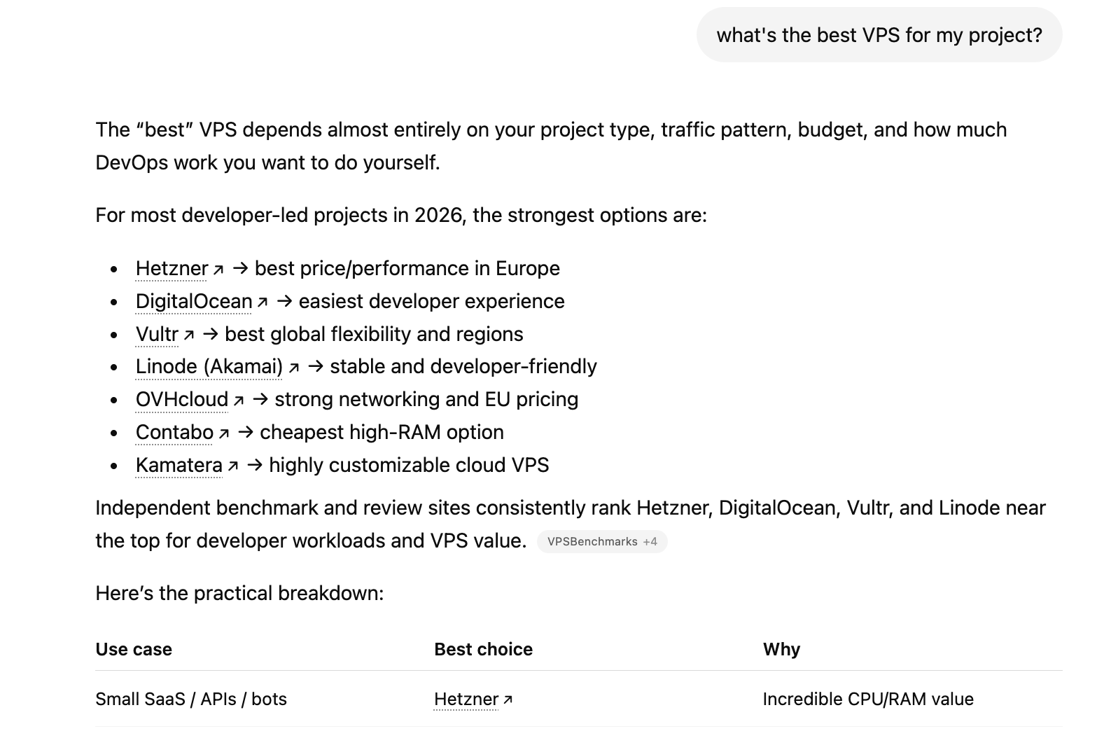 #1 for developer-led projects in Europe